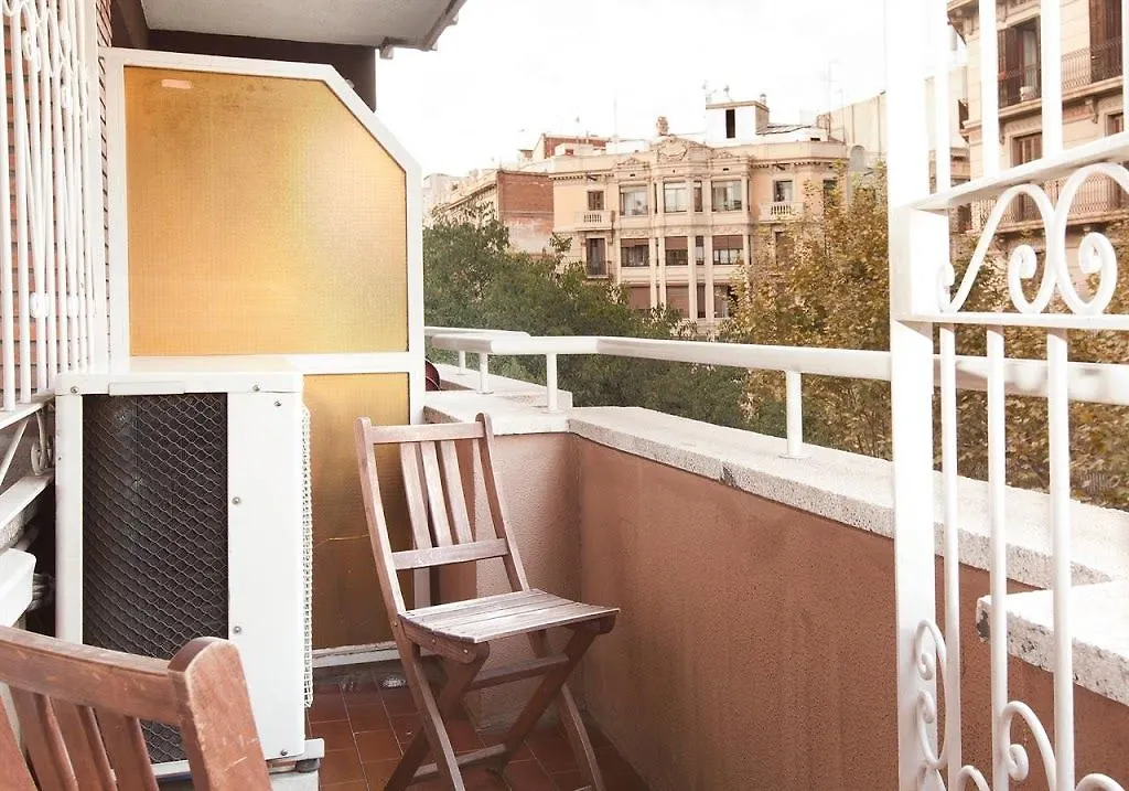 The Apartments Barcelona location
